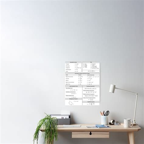 List Of Mathematic Formulae Cheat Sheet Poster For Sale By Jeffgreen Redbubble