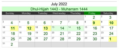 Kalender Hijriah Bulan Juli 2022 Lengkap Jadwal Puasa Enkosa Com