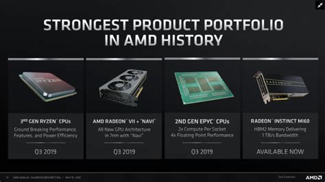 Amd Navi Rx 3080 3070 Price And Performance Leaked Rtx 2070 And 2060