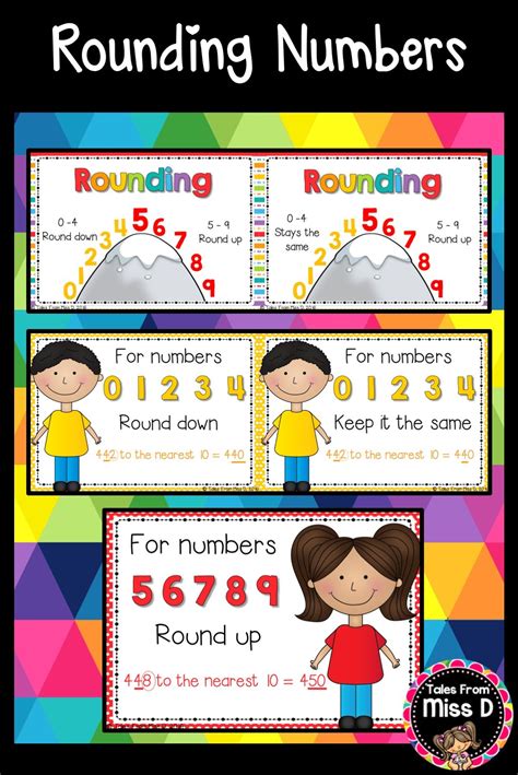 Rounding Numbers Posters Rounding Numbers Number Poster Teaching Math