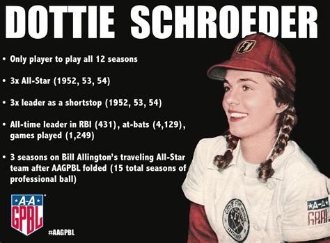 Dorothy Dottie Schroeder All Star Team All About Time