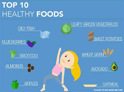 The Top 10 Healthy Foods To Eat Infographic
