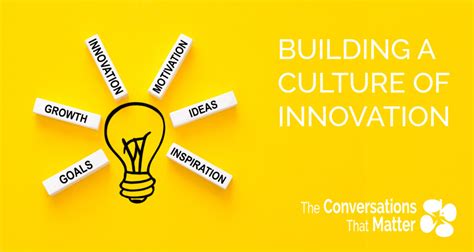 Culture Of Innovation The Conversations That Matter Tammy Krings