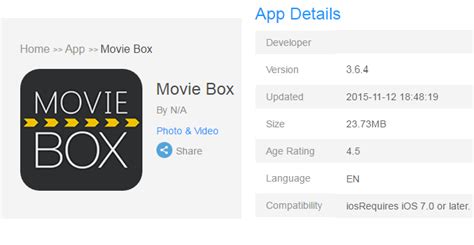Do you want some latest movies, videos and premium shows for free. Movie Box App install for iPhone, iPad on iOS 9.3.2 - iOS ...
