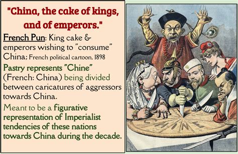 China Cartoon Imperialism 1898 Us History Ii American