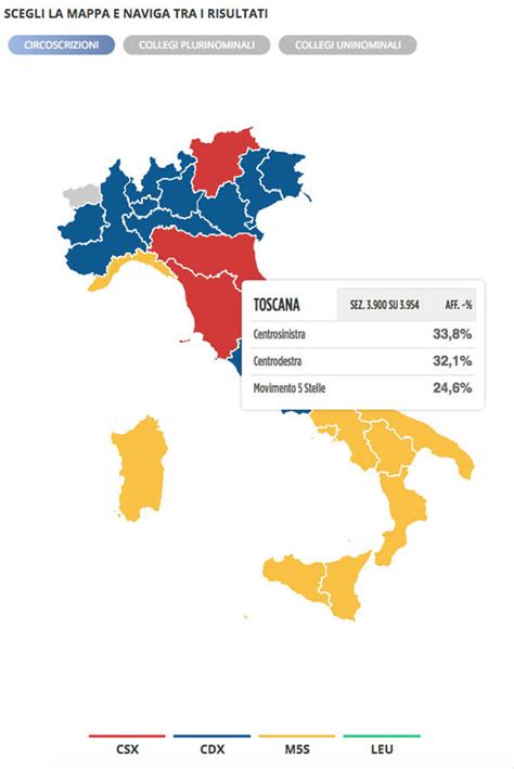 Italian Elections Explained Management And Leadership