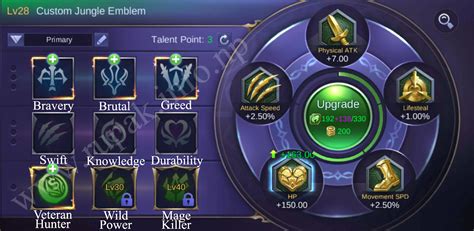 Mobile Legends Custom Jungle Emblem Details Rupaks Blog An
