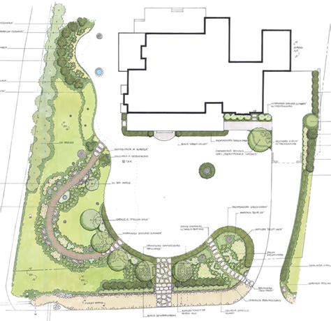 Master Plans @ Sisson Landscapes