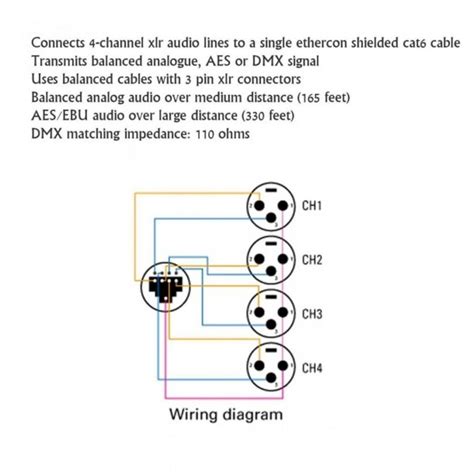 Xlr Connector Wiring Diagram