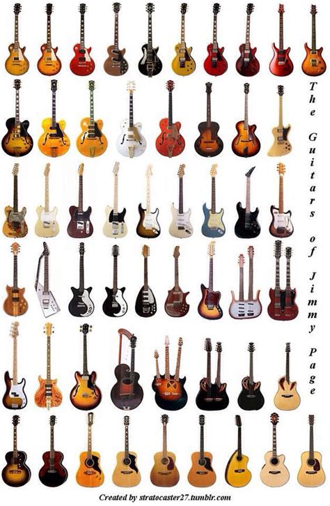 Various Guitar Shapes And Developments