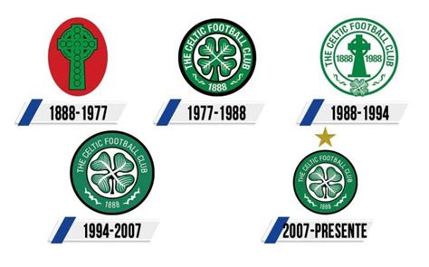 Logo Dan Simbol Celtic Makna Sejarah Png Merek