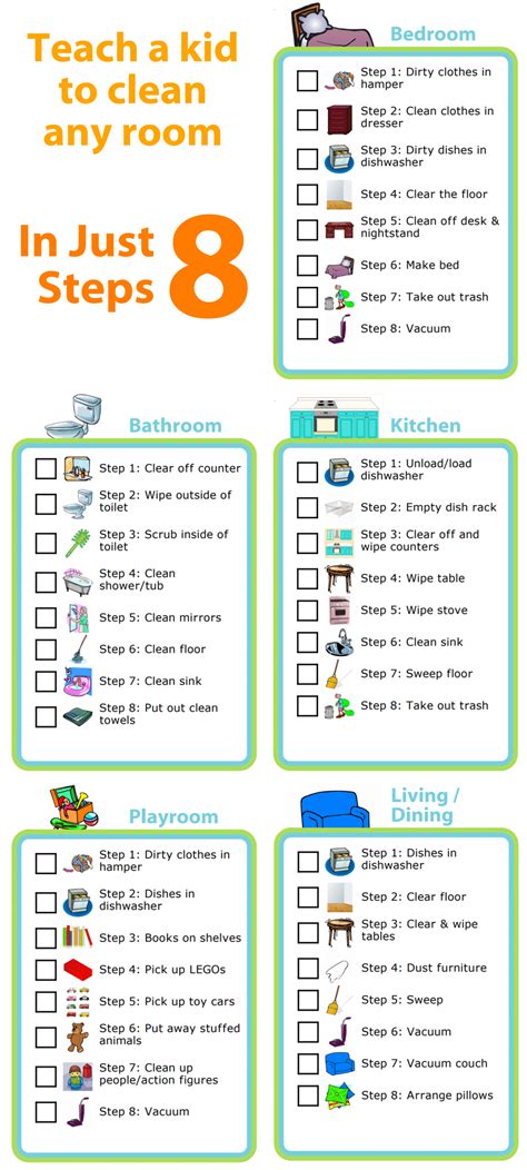 Free Printable Teach A Kid To Clean Any Room In Just 8 Steps Chore
