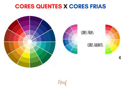 Tabela De Cores Frias E Quentes