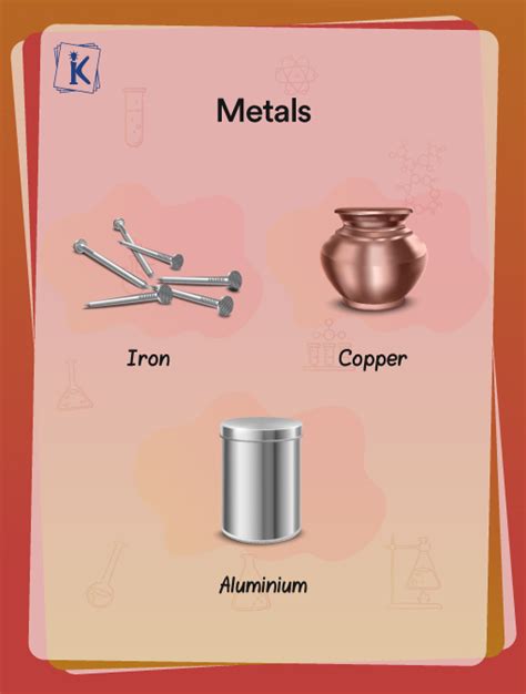 Metals And Non Metals Physical And Chemical Properties Of Metals And