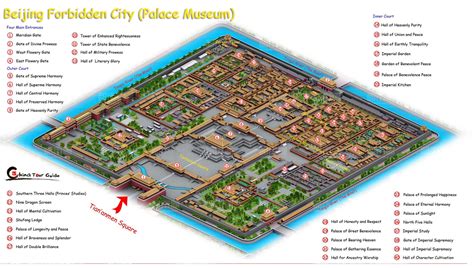 Forbidden City Map Forbidden City City Beijing