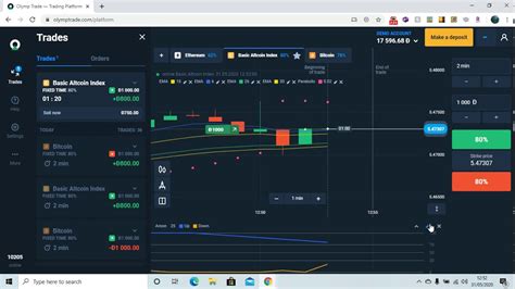 Spot trading is trading, with delivery and payment within three days, of commodities that either exist in the hands of the seller or that are described and is forex trading halal or haram is good question1 : without lossing money trading trick - YouTube
