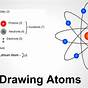 Drawing Of An Atom