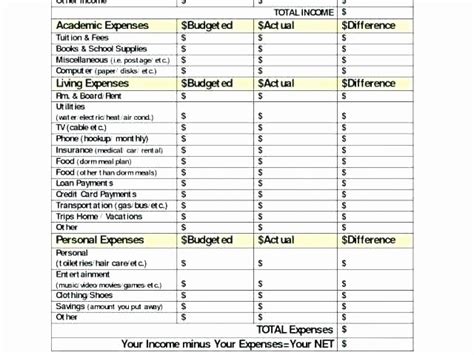 Income and expenditure account balance sheet in excel? 50 Excel Income and Expense Ledger | Ufreeonline Template