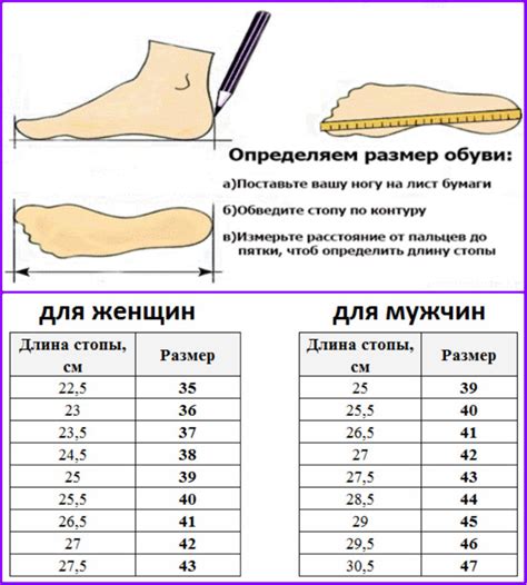 Размер обуви по длине стопы женщин Учимся определять размер ноги