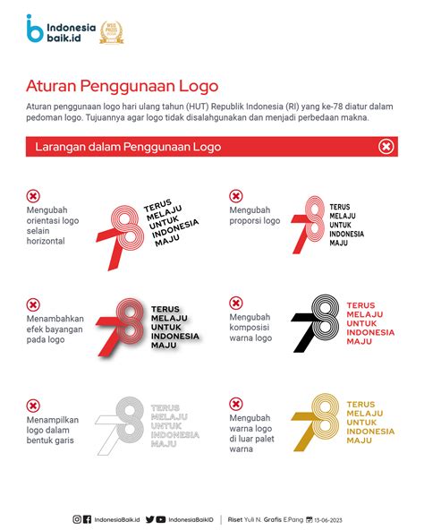 Penggunaan Logo Hut Ri Ke Yang Tepat Indonesia Baik
