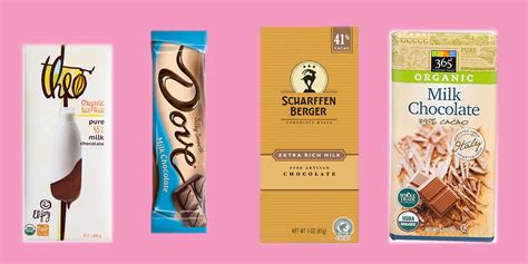 Healthy Milk Chocolate Bars The Best Brands To Buy Nunu Chocolates