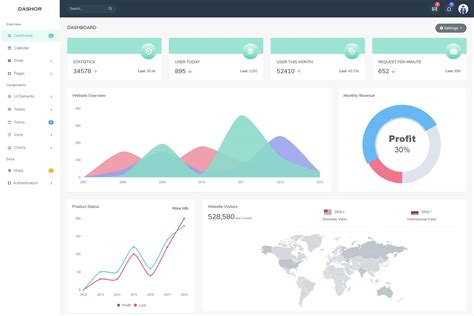 30 Best Bootstrap Admin Dashboard Templates Free And Premium 2018