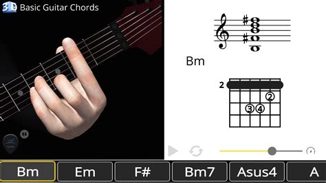 Guitar 3d Chords Bm Si Minor Polygonium Inc