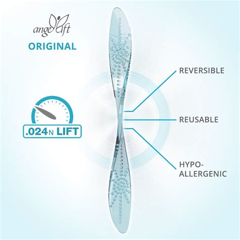 Before-After – AngelLift