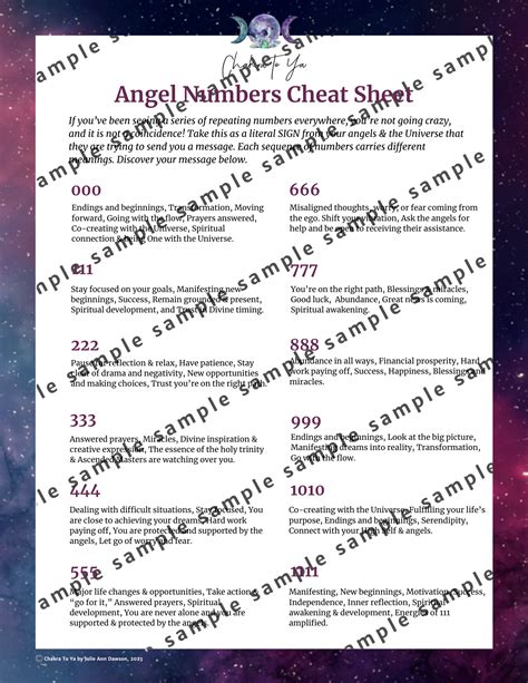 Angel Numbers Cheat Sheet — Chakra To Ya