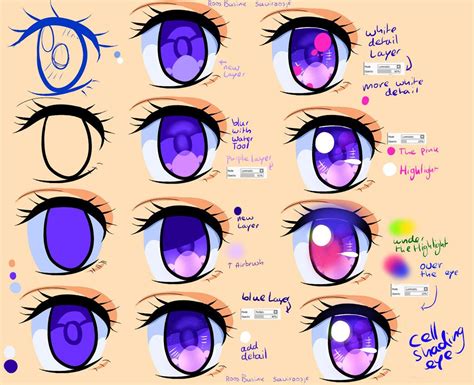 Anime Eyes Drawing Step By Step Info Anime