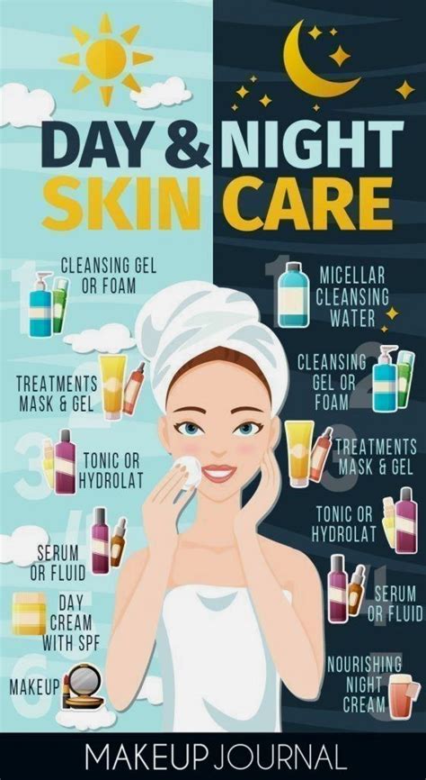 Pin By Narijatdurakovskaya On Beauty In 2020 Face Skin Care Skin