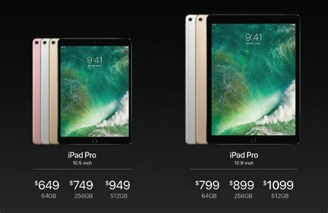 Even though apple has just made its 2020 ipad pro available for purchase recently through its malaysian website, the pricing was already revealed. Apple announces iPad pro with 10.5 and 12.9 inch display ...