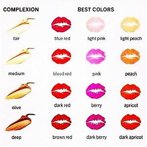Pin On Lip Color Mix Color Chart Download Welcome To Just For Women