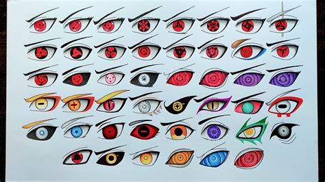 Naruto All Eye Types