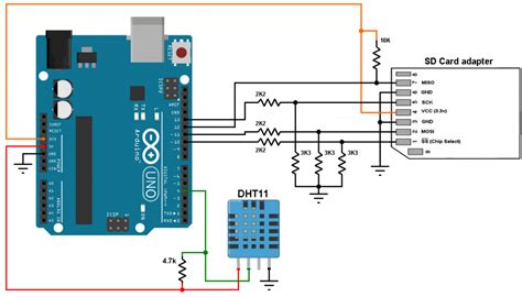 Arduino Data Logger Using Sd Card And Dht11 Sensor Simple Circuit