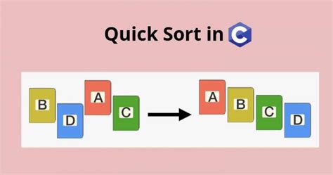 quick sort in c guide [with code] 2024