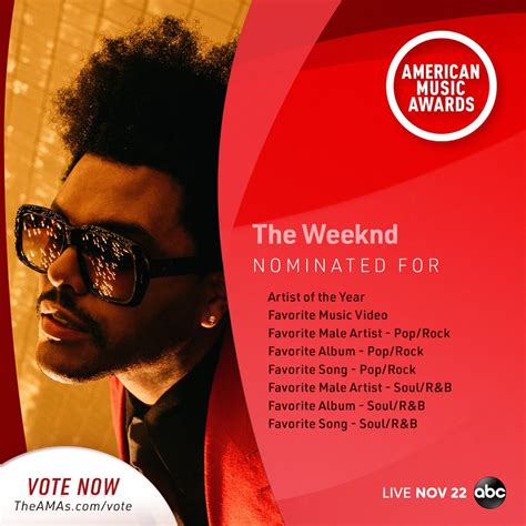 2020 American Music Awards Nominees: Roddy Ricch, The Weeknd Lead