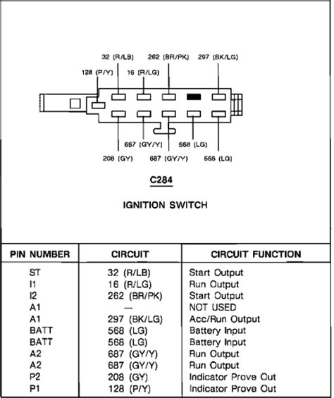 Diagram 1994 Ford Ranger Ignition Diagram Mydiagramonline