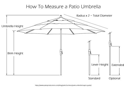 Patio Umbrella Pole Size Patio Ideas