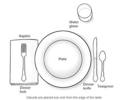 How to set a table for a seated dinner. The Etiquette Table Setting for a (Casual) gathering ...