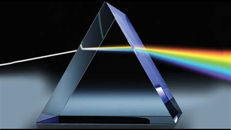 Ray Optics Preparation Tips Engineering