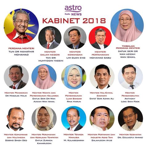 Pengumuman senarai jemaah menteri bagi kabinet baharu itu dibuat selepas lebih seminggu beliau memegang jawatan perdana menteri kelapan susulan peletakan. Senarai Menteri Kabinet Malaysia Terkini 2018 (Pakatan ...