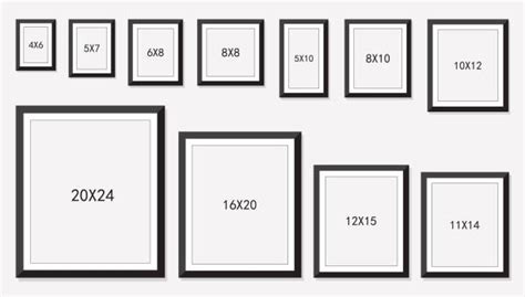 How To Know What Size Picture Frame You Need