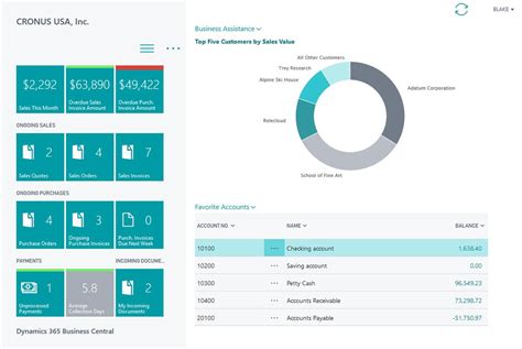 It's an app that lets you connect with people both near and far to play games and write in forums. Microsoft Dynamics 365 Business Central for Android - APK ...