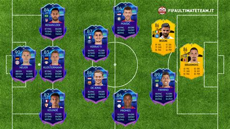 Build your dream squad with live uefa europa league content updates in fifa 19 ultimate team. FIFA 21: RTTF Predictions - Road To The Final ...
