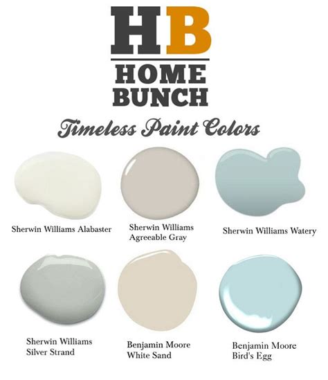 The Best Sherwin Williams Alabaster Color Palette Ideas