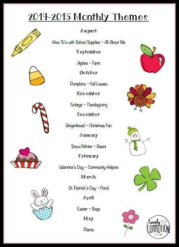 Monthly Themes For Preschool Preschool Monthly Themes Preschool