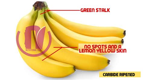 A Nutritional Talk Write Up On How To Identify Bananas That Are Induced To Ripe Using The