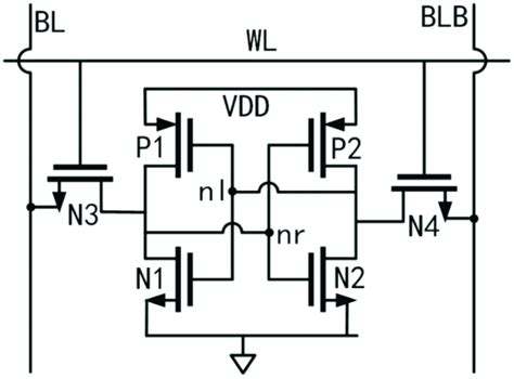 Schematic Of A Six Transistor 6 T Static Random Access Memory Sram