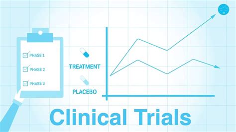 What Is A Parkinsons Clinical Trial Youtube